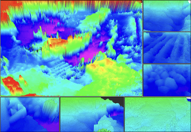 Figure 2 for Verti-Arena: A Controllable and Standardized Indoor Testbed for Multi-Terrain Off-Road Autonomy