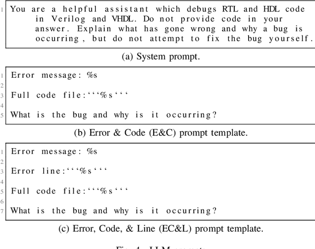 Figure 3 for Explaining EDA synthesis errors with LLMs