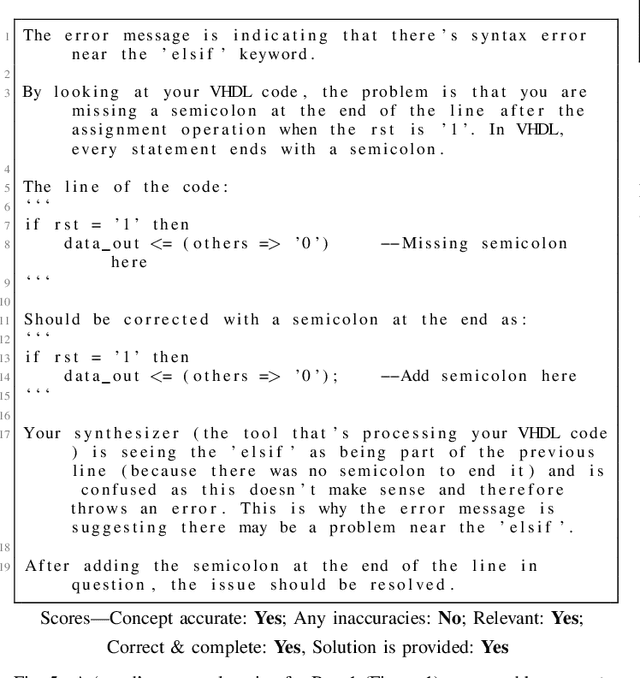Figure 4 for Explaining EDA synthesis errors with LLMs