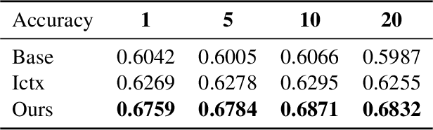Figure 2 for Adaptive Elicitation of Latent Information Using Natural Language