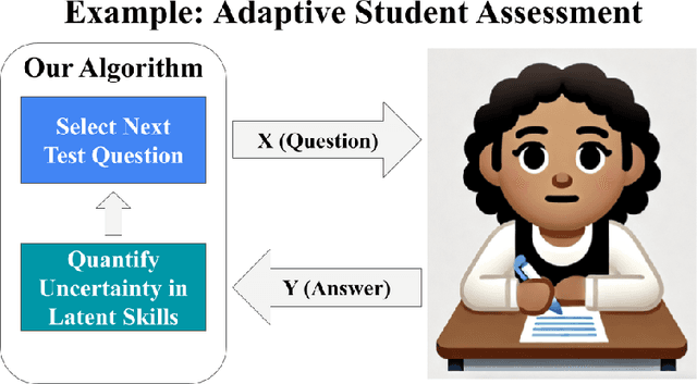 Figure 3 for Adaptive Elicitation of Latent Information Using Natural Language