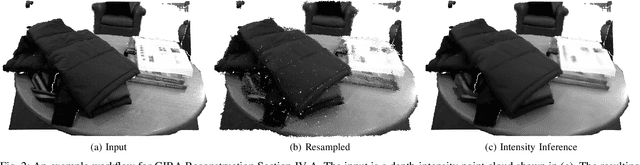 Figure 1 for GIRA: Gaussian Mixture Models for Inference and Robot Autonomy