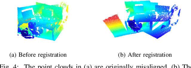 Figure 3 for GIRA: Gaussian Mixture Models for Inference and Robot Autonomy