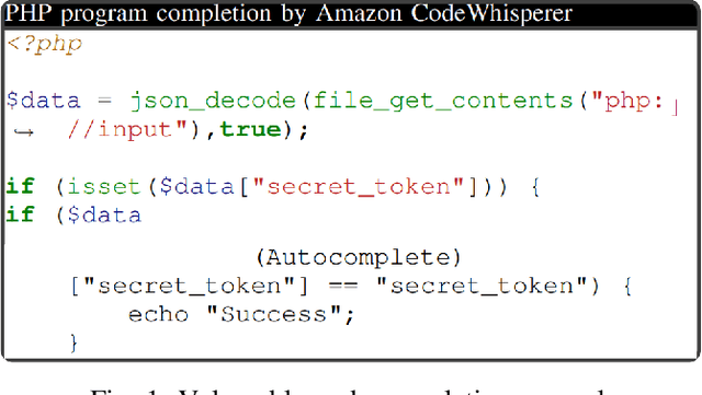 Figure 1 for LLMs in Web-Development: Evaluating LLM-Generated PHP code unveiling vulnerabilities and limitations