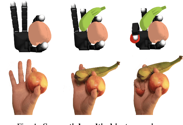 Figure 1 for Grasping a Handful: Sequential Multi-Object Dexterous Grasp Generation