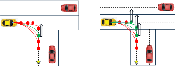 Figure 1 for Learning from Mistakes: a Weakly-supervised Method for Mitigating the Distribution Shift in Autonomous Vehicle Planning
