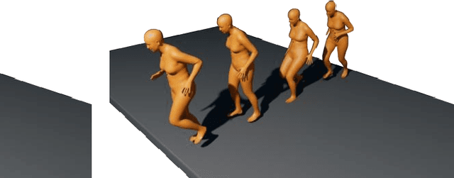 Figure 2 for Text-guided 3D Human Motion Generation with Keyframe-based Parallel Skip Transformer