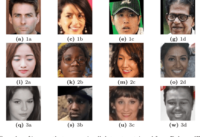 Figure 3 for How Knowledge Distillation Mitigates the Synthetic Gap in Fair Face Recognition