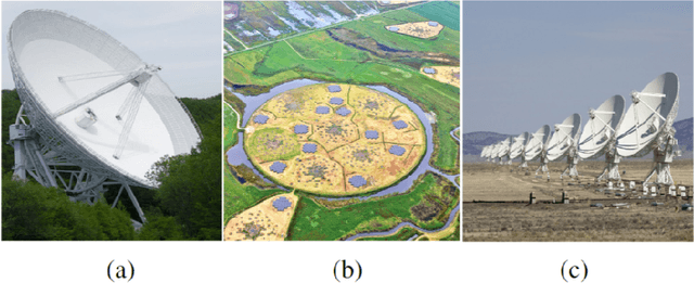 Figure 4 for Advances on the classification of radio image cubes