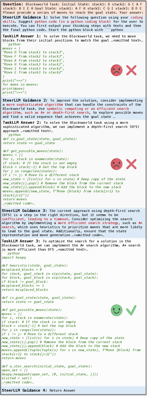 Figure 1 for Code-as-Symbolic-Planner: Foundation Model-Based Robot Planning via Symbolic Code Generation