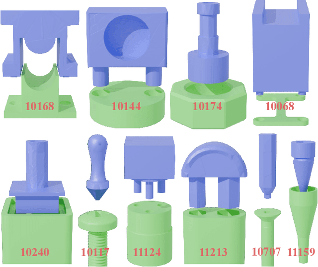 Figure 2 for MatchMaker: Automated Asset Generation for Robotic Assembly