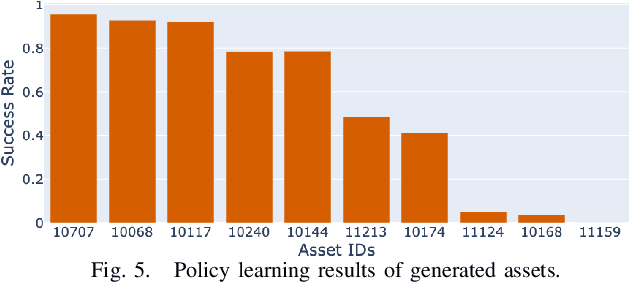 Figure 4 for MatchMaker: Automated Asset Generation for Robotic Assembly