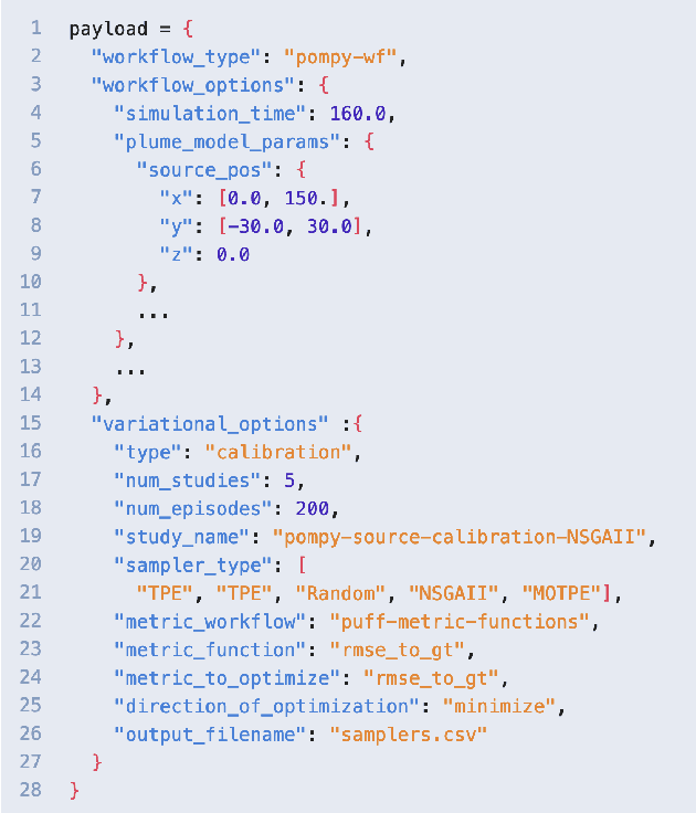 Figure 3 for Variational Exploration Module VEM: A Cloud-Native Optimization and Validation Tool for Geospatial Modeling and AI Workflows