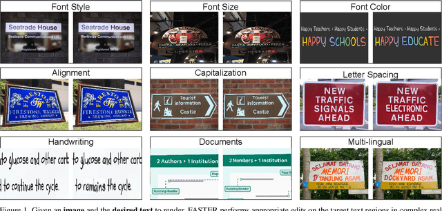 Figure 1 for FAST: Font-Agnostic Scene Text Editing