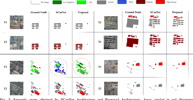 Figure 3 for Enhanced SCanNet with CBAM and Dice Loss for Semantic Change Detection
