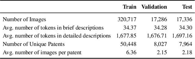 Figure 1 for PatentLMM: Large Multimodal Model for Generating Descriptions for Patent Figures