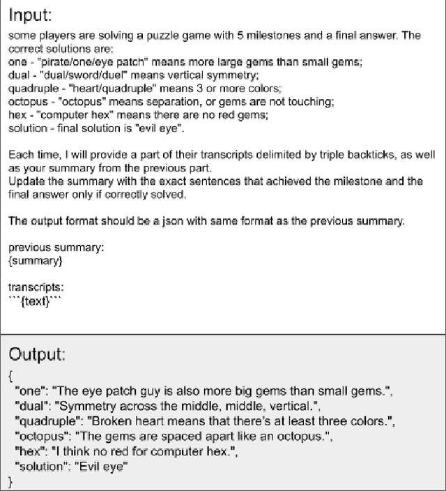 Figure 3 for Large Language Models for Automatic Milestone Detection in Group Discussions