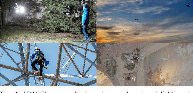 Figure 1 for Autonomous Aerial Filming With Distributed Lighting by a Team of Unmanned Aerial Vehicles