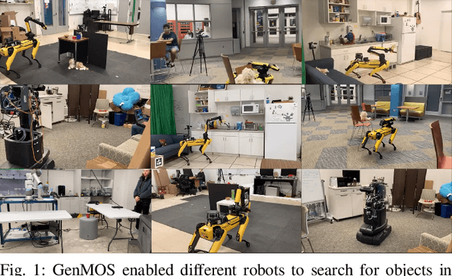 Figure 1 for A System for Generalized 3D Multi-Object Search