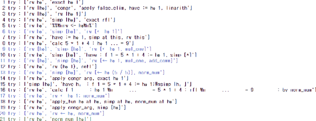 Figure 4 for Simplifying Formal Proof-Generating Models with ChatGPT and Basic Searching Techniques