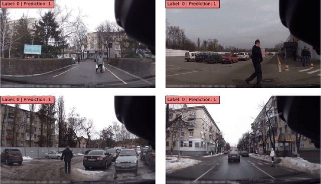 Figure 2 for Pedestrian intention prediction in Adverse Weather Conditions with Spiking Neural Networks and Dynamic Vision Sensors