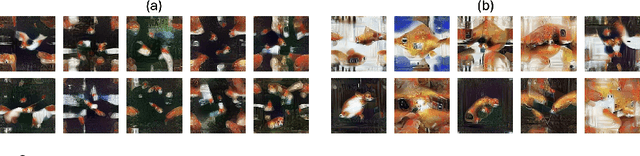 Figure 4 for Diversity-Driven Synthesis: Enhancing Dataset Distillation through Directed Weight Adjustment