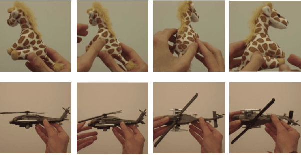 Figure 1 for A Computational Account Of Self-Supervised Visual Learning From Egocentric Object Play
