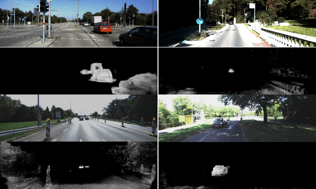 Figure 2 for Back to the Color: Learning Depth to Specific Color Transformation for Unsupervised Depth Estimation