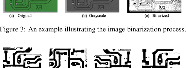 Figure 4 for Enhancing Printed Circuit Board Defect Detection through Ensemble Learning