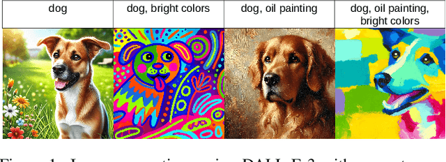 Figure 1 for A Picture is Worth a Thousand Prompts? Efficacy of Iterative Human-Driven Prompt Refinement in Image Regeneration Tasks