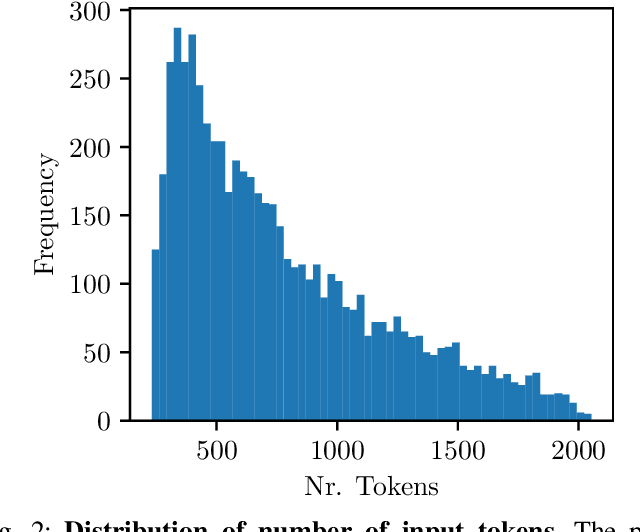 Figure 2 for Expert Router: Orchestrating Efficient Language Model Inference through Prompt Classification