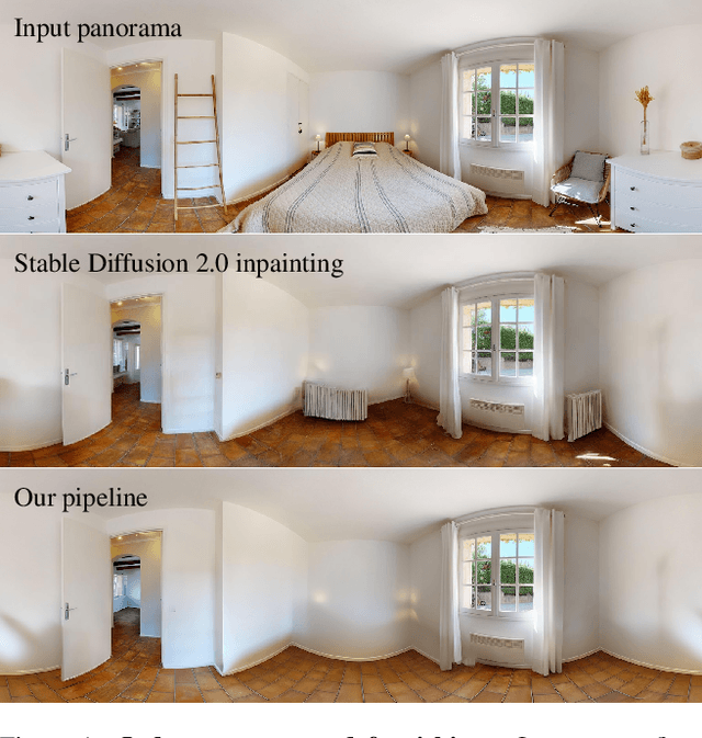 Figure 1 for An Empty Room is All We Want: Automatic Defurnishing of Indoor Panoramas