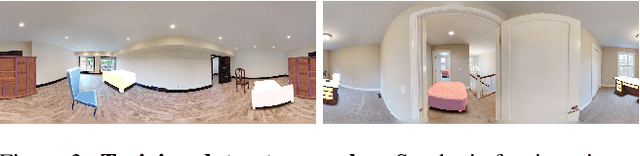 Figure 4 for An Empty Room is All We Want: Automatic Defurnishing of Indoor Panoramas