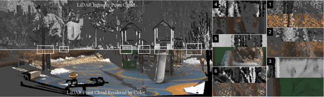Figure 1 for Online,Target-Free LiDAR-Camera Extrinsic Calibration via Cross-Modal Mask Matching