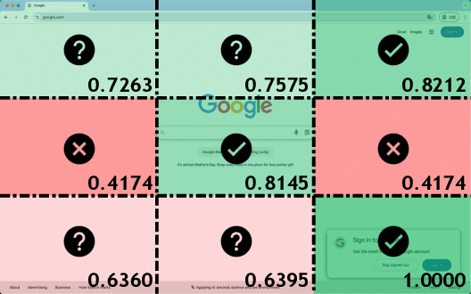 Figure 3 for LPO: Towards Accurate GUI Agent Interaction via Location Preference Optimization
