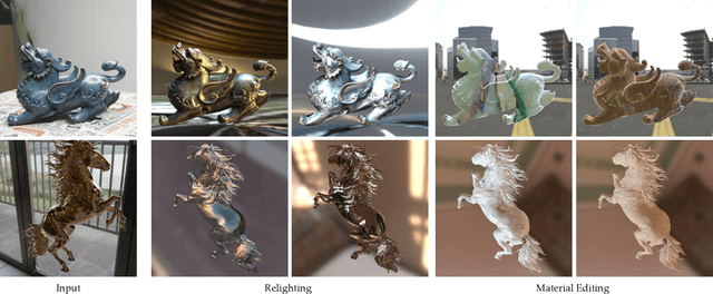 Figure 1 for GlossyGS: Inverse Rendering of Glossy Objects with 3D Gaussian Splatting