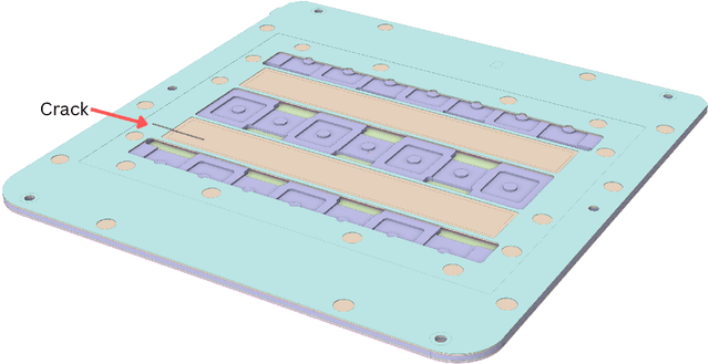 Figure 3 for Transformer-Based Approach to Optimal Sensor Placement for Structural Health Monitoring of Probe Cards