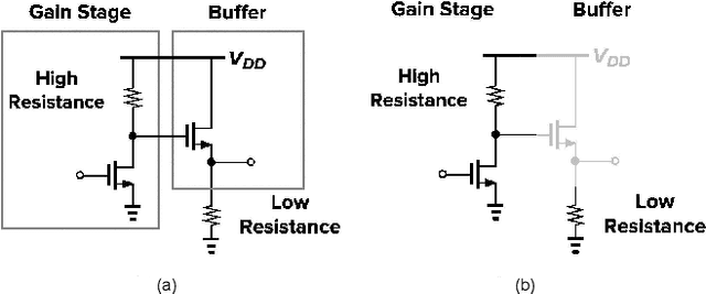 Figure 2 for AMSnet 2.0: A Large AMS Database with AI Segmentation for Net Detection