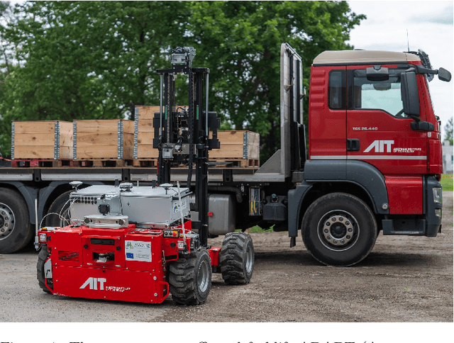 Figure 1 for ADAPT: An Autonomous Forklift for Construction Site Operation
