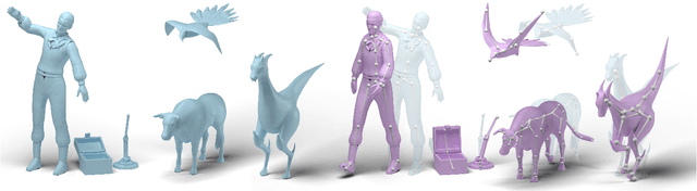 Figure 1 for RigAnything: Template-Free Autoregressive Rigging for Diverse 3D Assets