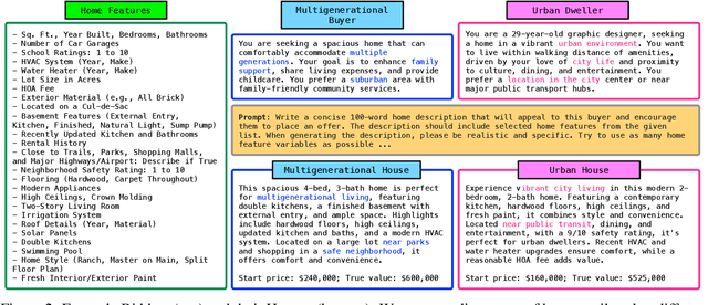 Figure 2 for HARBOR: Exploring Persona Dynamics in Multi-Agent Competition
