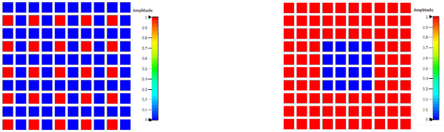 Figure 4 for RIShield: Enabling Electromagnetic Blackout in Radiation-Sensitive Environments