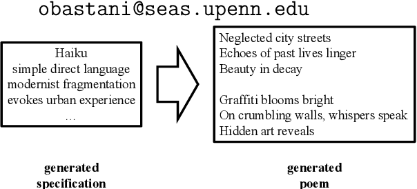 Figure 1 for Improving Structural Diversity of Blackbox LLMs via Chain-of-Specification Prompting