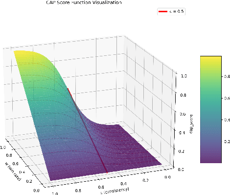 Figure 1 for Multi$^2$: Multi-Agent Test-Time Scalable Framework for Multi-Document Processing