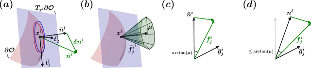 Figure 2 for PONG: Probabilistic Object Normals for Grasping via Analytic Bounds on Force Closure Probability
