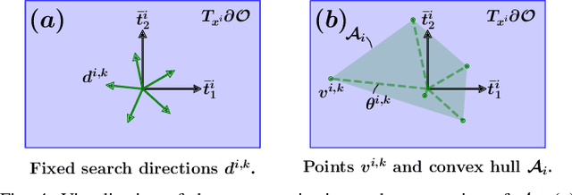 Figure 4 for PONG: Probabilistic Object Normals for Grasping via Analytic Bounds on Force Closure Probability