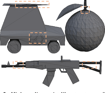 Figure 2 for Mesh-RFT: Enhancing Mesh Generation via Fine-grained Reinforcement Fine-Tuning