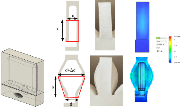 Figure 1 for Directly 3D Printed, Pneumatically Actuated Multi-Material Robotic Hand
