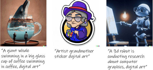 Figure 3 for Generative Visual Communication in the Era of Vision-Language Models