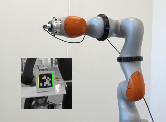 Figure 2 for Beyond Jacobian-based tasks: Extended set-based tasks for multi-task execution and prioritization